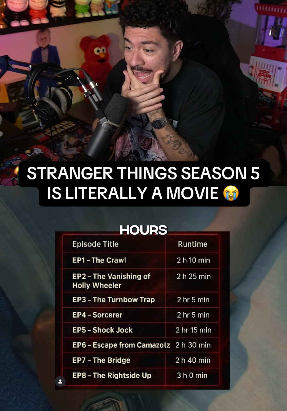 STRANGER THINGS SEASON 5 EVERY EPISODE CONFIRMED TO BE A MOVIE WITH A $480 MILLION BUDGET 😭🔥 #strangerthings #strangerthings5 #netflix #vecna #eleven  Every episode name and runtime confirmed ?