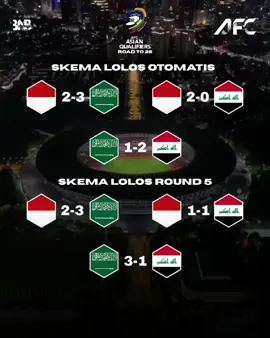 Jangan pernah menyerah Garuda 🦅🦅🦅🇮🇩🇮🇩🇮🇩 masih ada asa walau jalanya lebih terjal dari yg sebelumnya 😌😌 #timnasindonesia #timnasgaruda #kualifikasipialadunia2026 #saudiarabia #iraq 