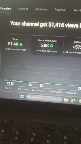 MIS AUTOMATION  #viral #youtubeautomation #zahirpir #MuhammadIshfaq 