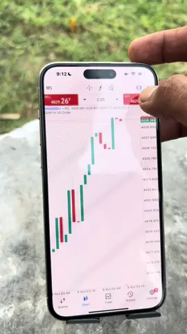 #foryou #forextrading #foryoupage #viral #forexlifestyle  