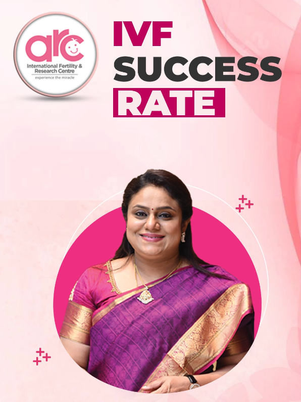 IVF Success Rate Explained by Fertility Expert Dr.Mahalakshmi  #colombo #fertilityawareness #maleinfertility #arcfertility #ivf #fertility #srilanka #icsi #iui #arcfertilityhospital #pregancy #malaysia 