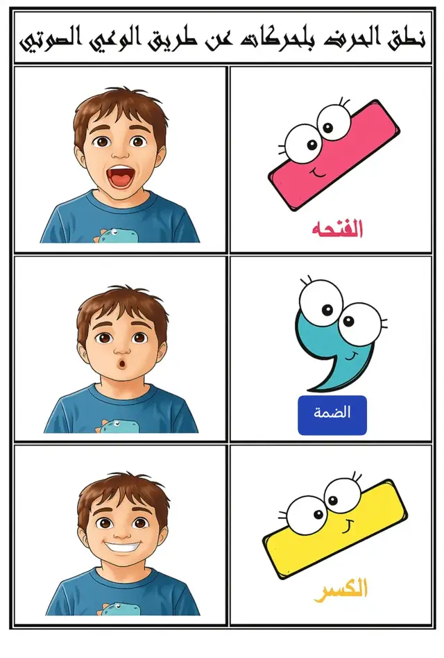 #تعليم_اللغة_العربية #تعليم_حروف_للأطفال #تعليم_اللغة #تعليم_اللغة_العربية #تعليم_حروف_للأطفال 