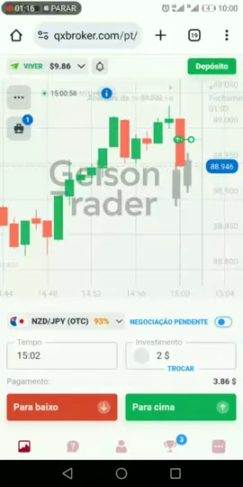 Telemóvel+conhecimento +dinheiro lo=📊😎💰💰💰🤑🤑😎