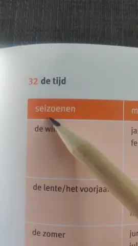 today I'm learning seasons - months - days in dutch  #dutch #nederlandsleren #netherlandstiktok #amsterdam #netherlands 