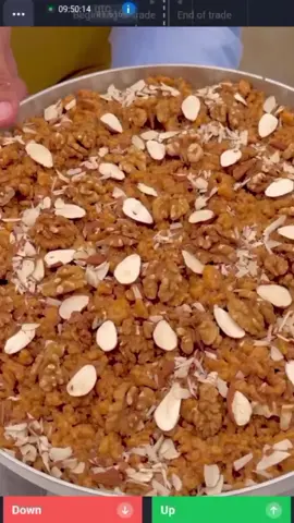 Special multani sohn halwa recipe  #sohnhalwa #multanihalwa #sweetrecipe #winterrecipes 