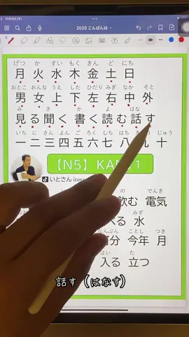 N5の漢字を日本人が読みます。日本語の勉強。