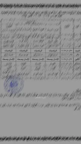..  ..  ..  ..  #ثالثيون #ثالث_متوسط #دور_ثالث #مالي_خلق_احط_هاشتاقات 