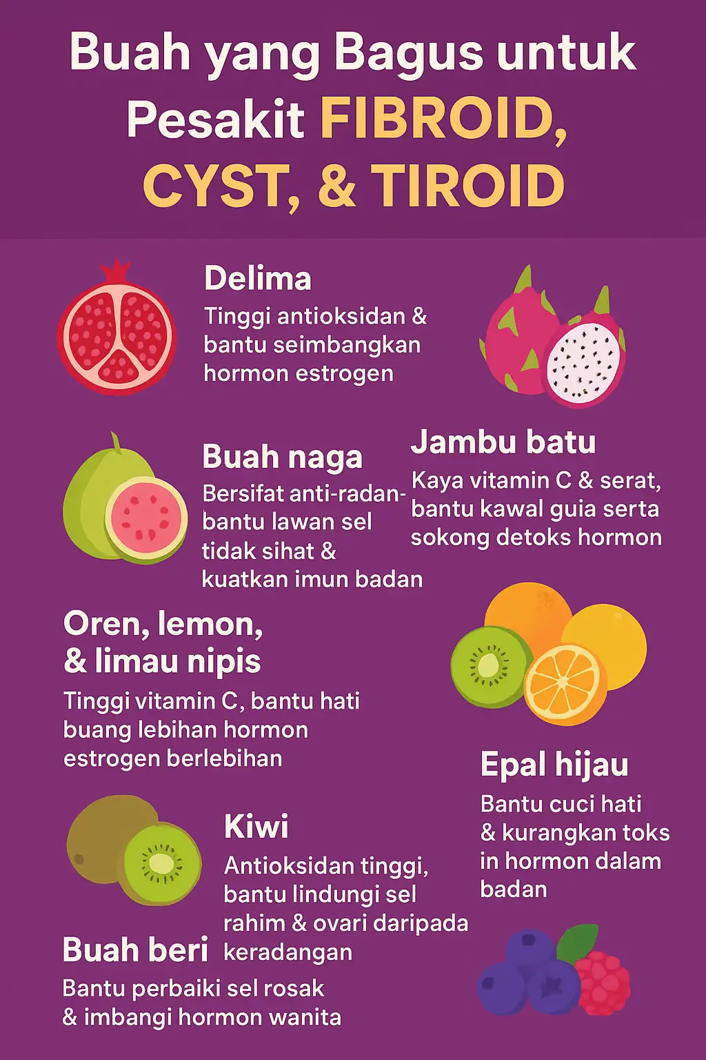 ✨ Jaga pemakanan, jaga hormon ✨ Buah yang betul bantu badan lawan radang, seimbang hormon & sokong penyembuhan dari dalam 💚 Mulakan hari dengan pilihan sihat — untuk rahim, ovari & tiroid yang lebih kuat 🍎🍋🍇 #FibroidCare #CystAwareness #TiroidSihat #SoursopPlus #JagaDalaman 