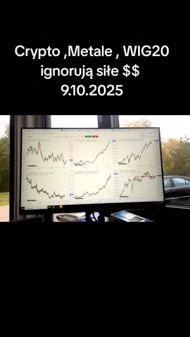 #kryptowaluty  #giełda #wykresy #inwestowanie #tradinglive 