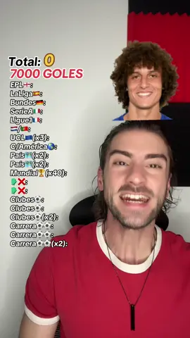 Reto de los 7000 GOLES 🏟️ | #JuankPerez #Futbol #Soccer #Football #LongerVideos | Capítulo 44