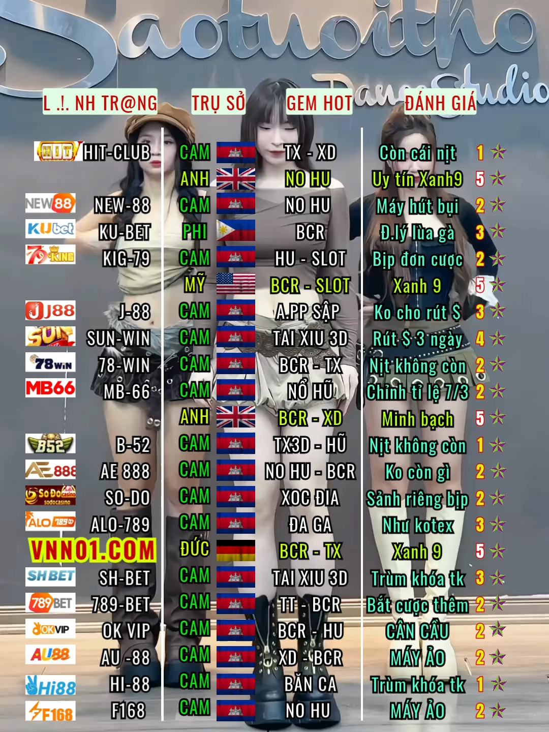 App quay nổ hũ uy tín #appgametặngthưởng #đăngkílàcótìền #apptàixỉu2025 #appnổhũnhiềungừờichơi #appnổhũuytín