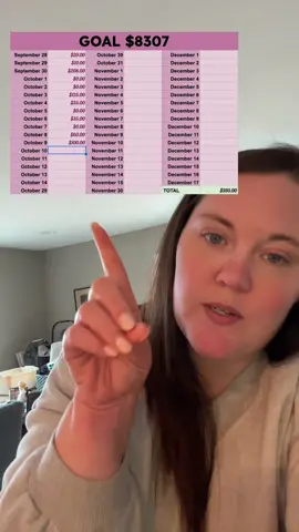 Day 11 of trying to pay off $8,307 by the end of the year. #payoffchallenge #money #studentloans #debtfreejourney #debt 