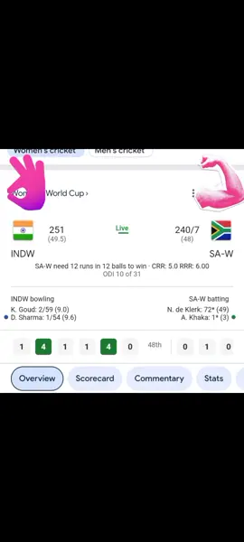 part 1 ind ICC SAW #foryou #foryou #tiktokveralvideo #plztiktokviral 