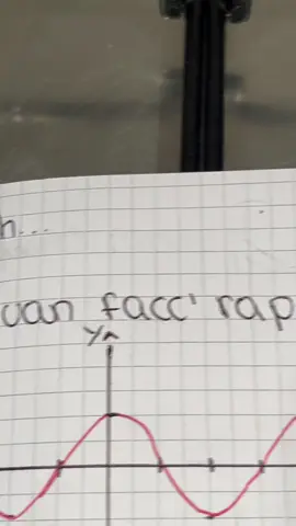 cos cos cos😭✊🧮 #goniometria #coseno #matematica #clementino #liceoscientifico
