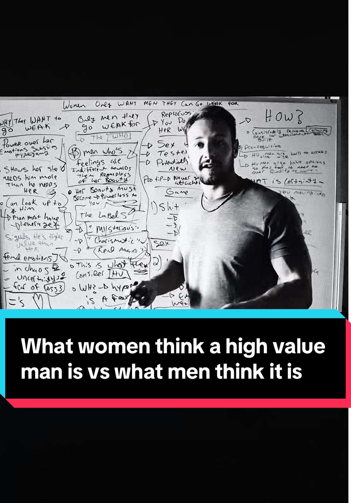 What the female gaze sees a high value man as #datingtips #datingadvice #datingcoach #fyp #relationships 