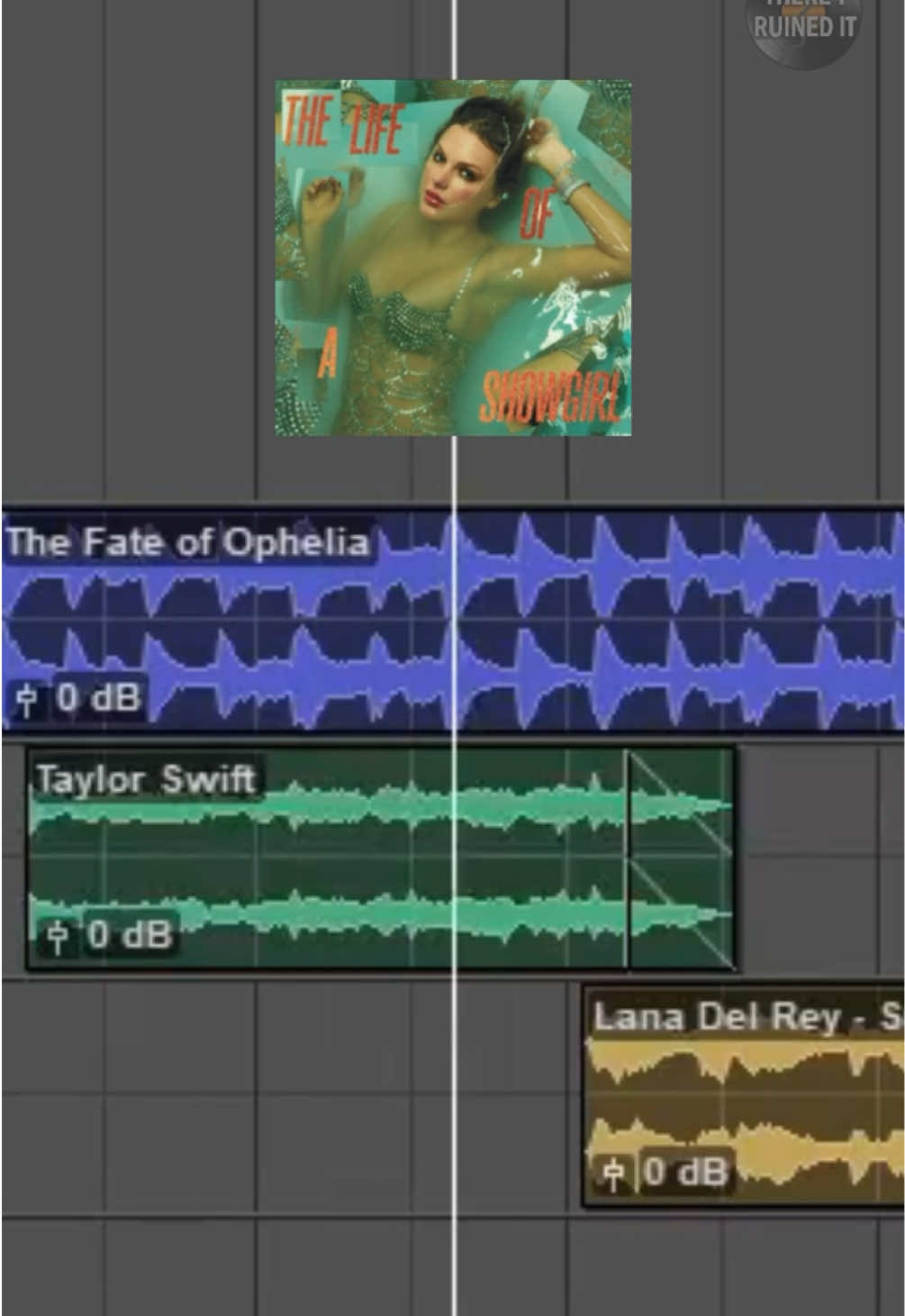 #taylorswift 