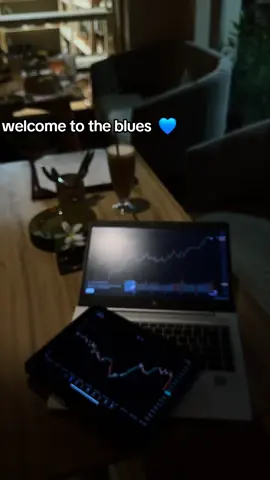 #forex #trading #fyp #goviral 