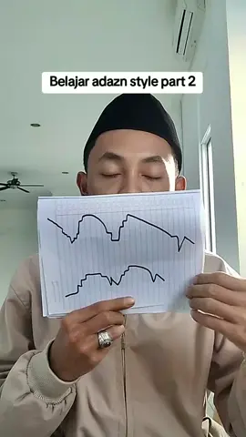 belajar adzan style part 2 #fyppppppppppppppppppppppp #fyporyoupage #adzan #adzanmerdu #adzanviral 