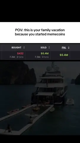 2026 family vacation for me! #daytrader #crypto #bitcoin #wifimoney #fyp 