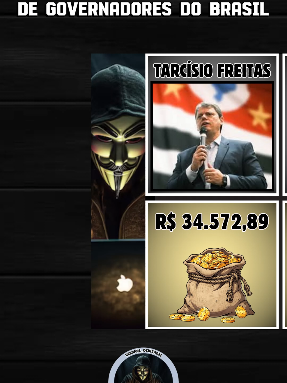 Veja os maiores salários de governadores do Brasil #vigilantes #foryoupage #curiosidades_varias #segurancaprivadadobrasil💀💀💀💀 #conhecimentosgerais 