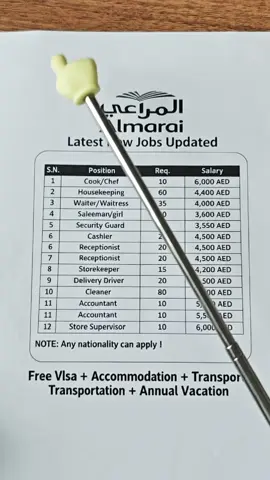 Abu Dhabi Airport is hiring now!#jobs #airport #fyp #recruitment #foryoupage 