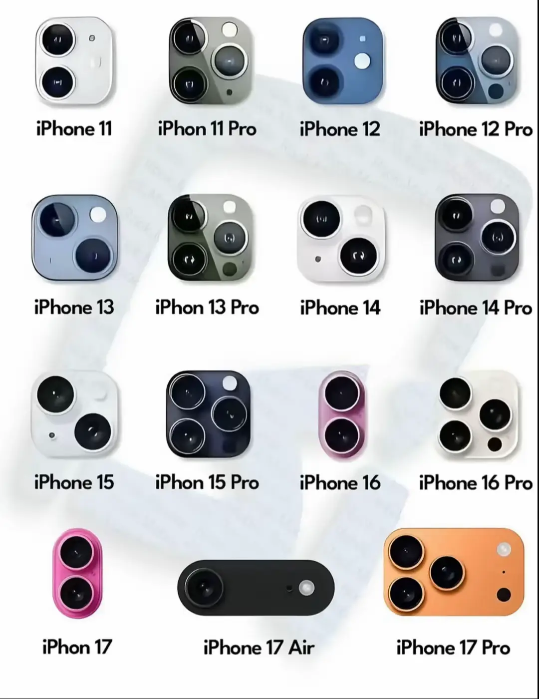 🤓#🤫🤫🤫 #🫠#fyppppppppppppppppppppppp #myanmartiktok🇲🇲🇲🇲 #views #iphone 