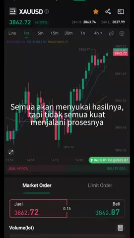 tiap hari mikirin market naik turun Mulu🫩#xauusd #tredingforex #treding #fyppppppppppppppppppppppp 