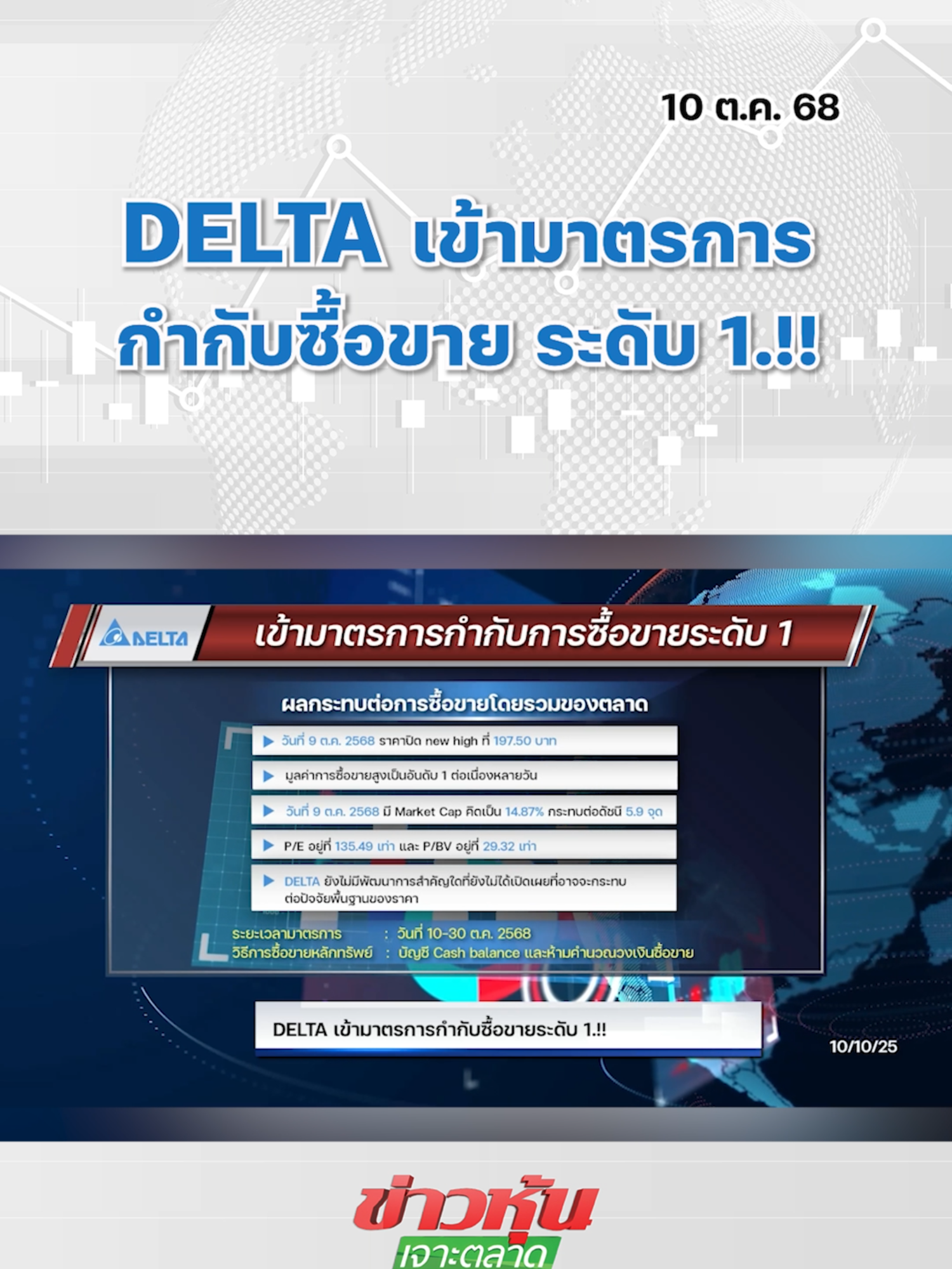 DELTA เข้ามาตรการกำกับซื้อขายระดับ 1.!! #หุ้นเด่น #ข่าวหุ้นเจาะตลาด #ข่าวหุ้น #ข่าวหุ้นธุรกิจออนไลน์ #ข่าวtiktok #kaohoon #kaohoononline #หุ้นไทย #SET #DELTA
