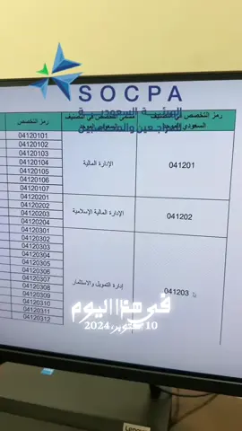 #في هذا اليوم 