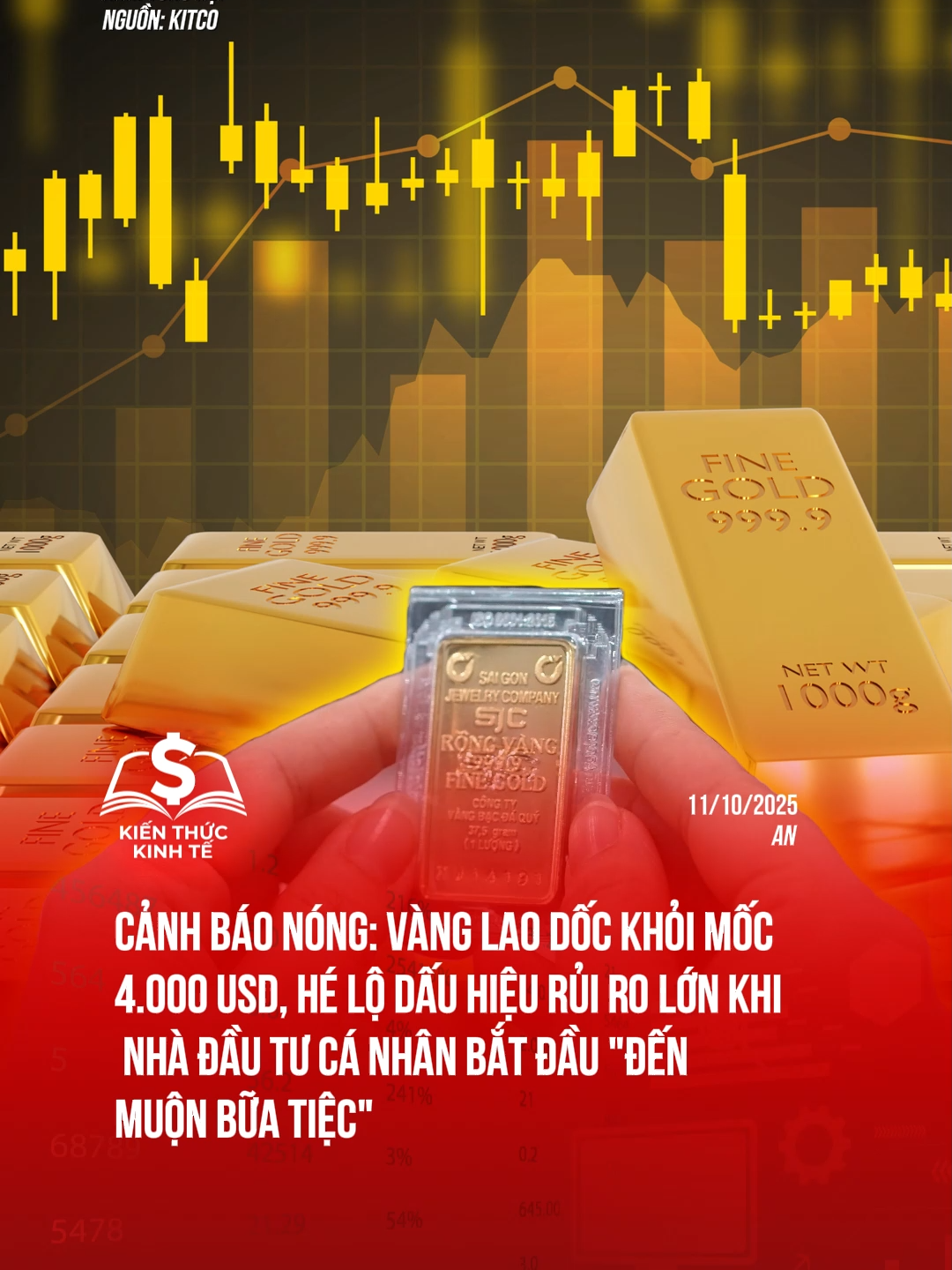 Cẩn thận có cái gì đó không ổn #kienthuckinhte #tiktoknews #taichinhkinhte
