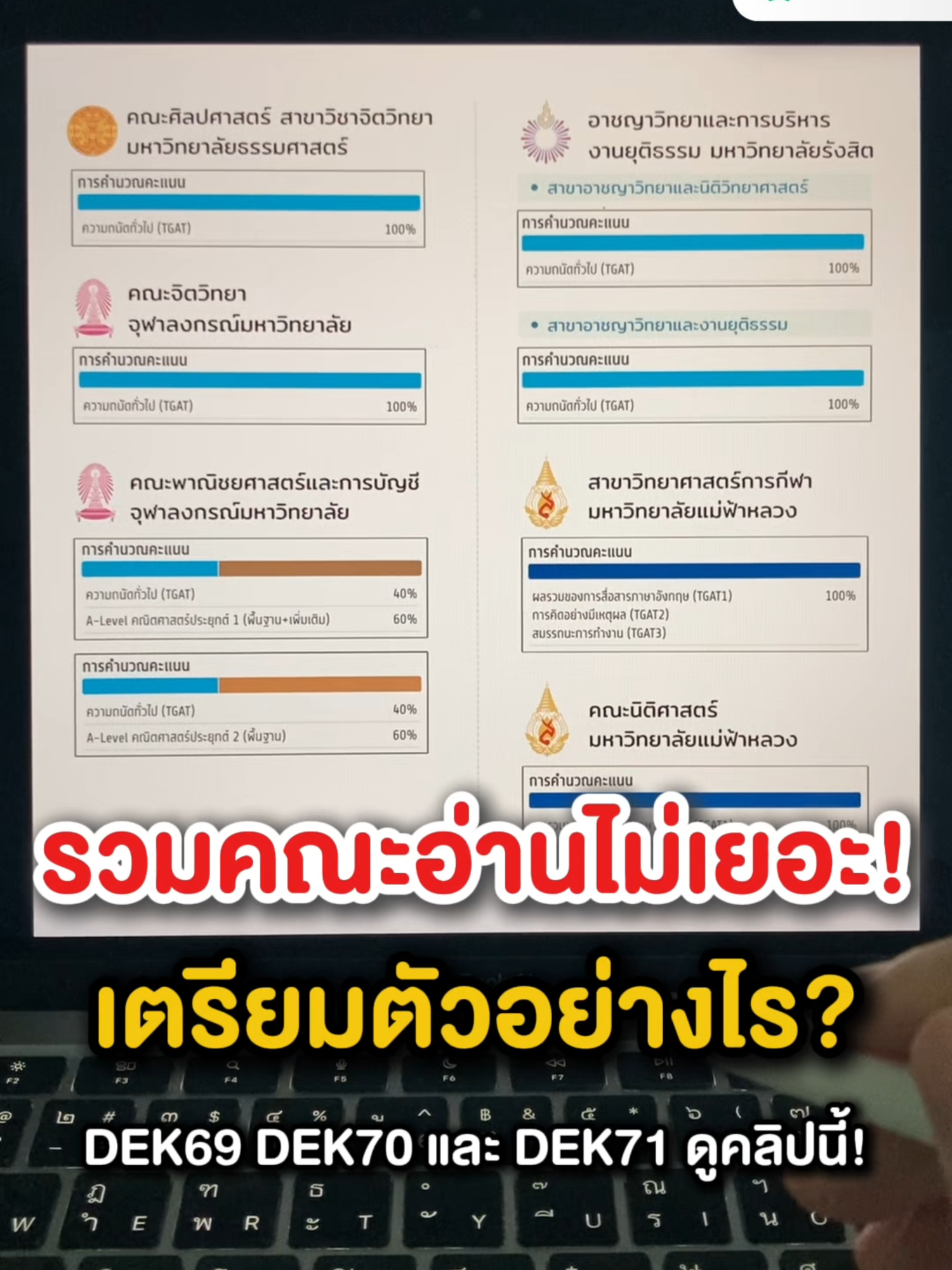 รวมคณะอ่านไม่เยอะ‼️ ต้องเตรียมตัวอย่างไร? [MN] #TGAT #TGATENG #opendurian_tcas