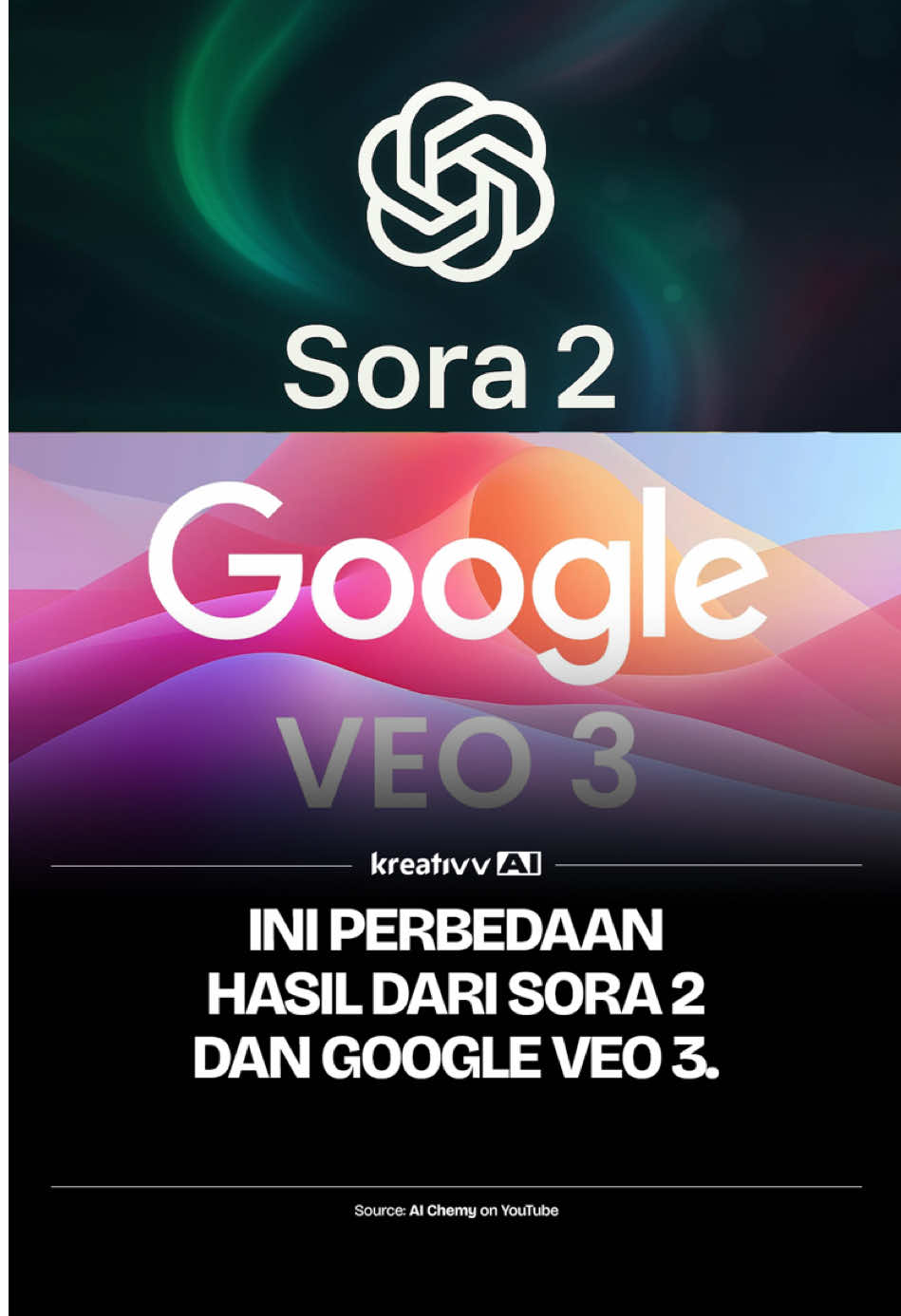 Battle of the AI! ⚔️ Ini perbedaan hasil OpenAI Sora 2 dan Google Veo 3! Kira-kira mana yang paling keren menurut lo, GenK? 😎 Source: AI Chemy on YouTube