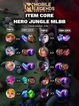 Item core hero JUNGLE MLBB #MLBB9TH #mlbb #itemcore #jungler #junglermlbb 