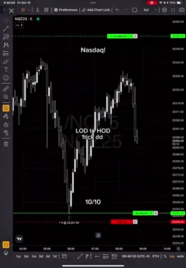 LOD to HOD 1tick dd To end the week in a good way🧏🏻‍♂️ #cz #axl #wf 