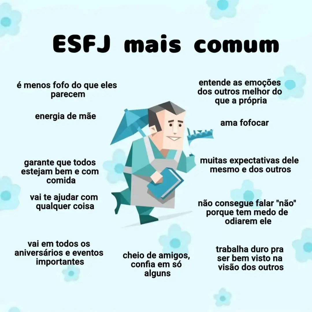 #mbti #mbtipersonality #fy #fyp #viral #esfj #isfj #estj #istj #estp #istp #esfp #isfp #entj #intj #entp #intp #enfj #infj #enfp #infp  Imagens traduzidas por mim Original: linnmbti