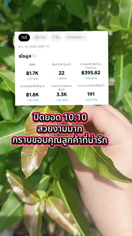 #ขอบคุณ #aiช่วยดันคลิป #ดันขึ้นฟีดที #นายหน้าtiktokshop 