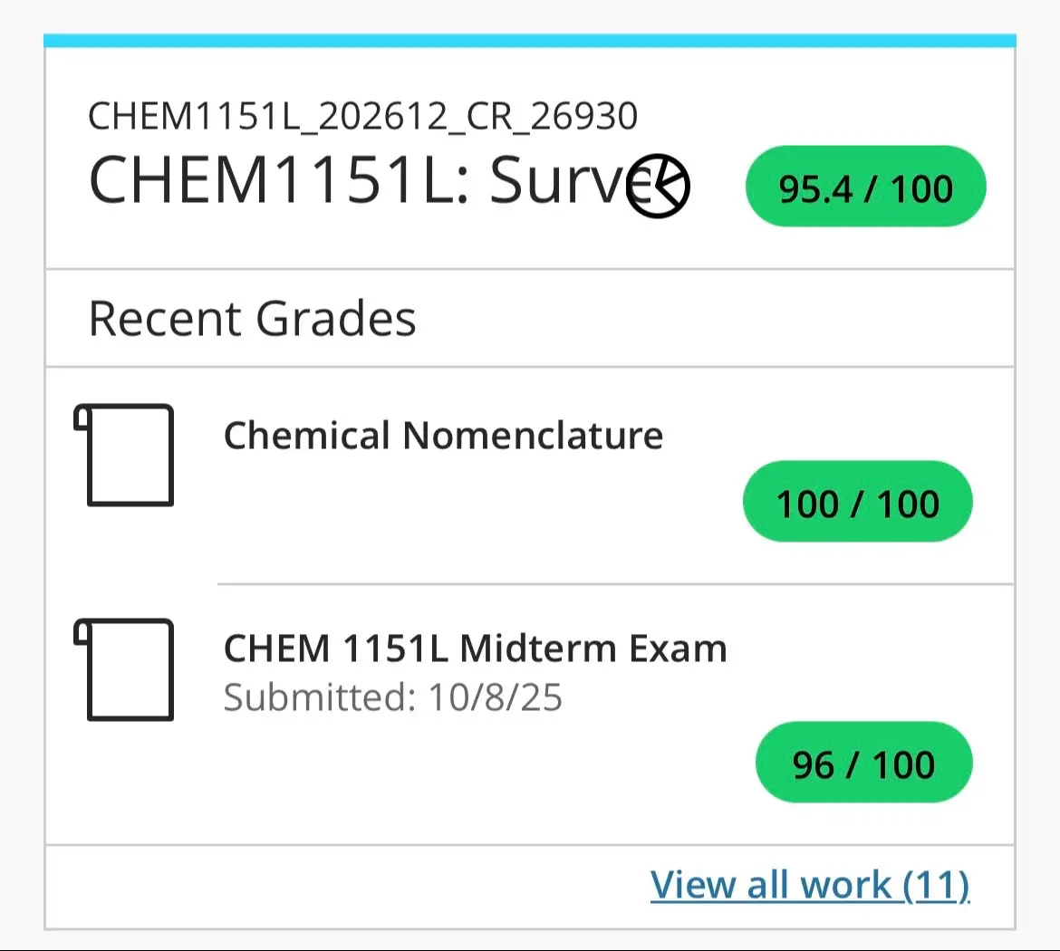 Happy Friday.. Drinks on yallll! #chemistry #chemistrymidterm 