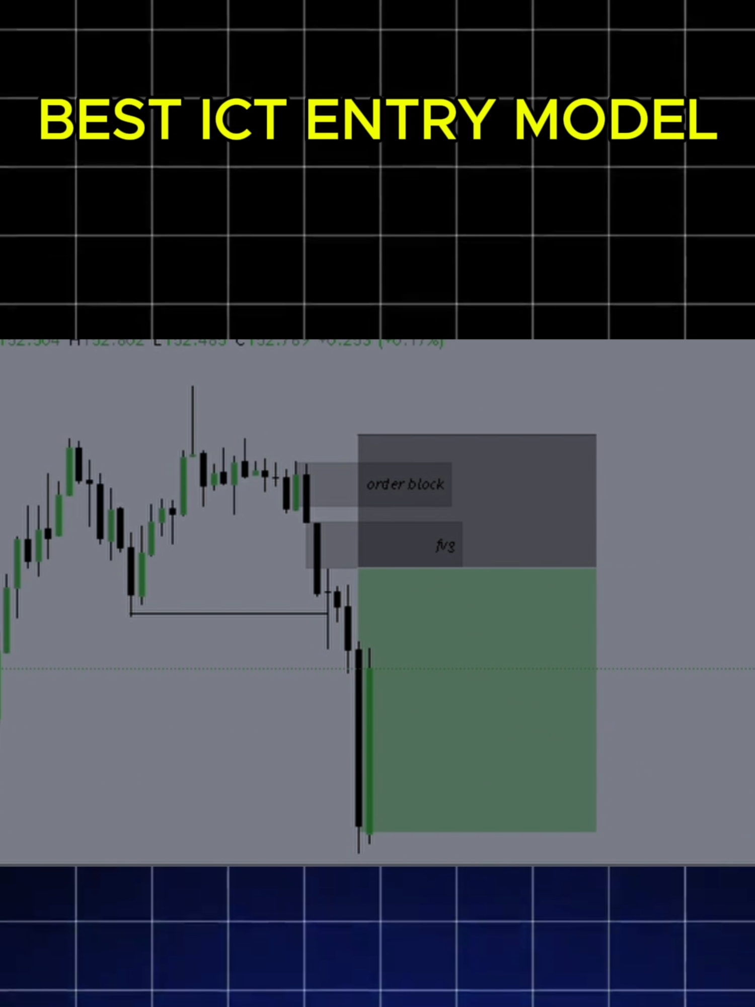 CISD vs MSS simplified 🔥 Stop confusing early signals with real trend shifts 📉 Learn to read market structure like a pro 🧠💰 #icttrading#smartmoneyconcepts #forextrader #marketstructure#smcstrategy#forexeducation#priceactiontrading#ictconcepts#forexmentor#smctrader