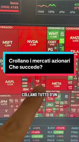 Crollano i mercati azionari: che succede? #educazionefinanziaria #soldi #azioni #trump #metaskill 