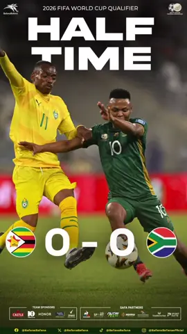 as things stand at Half time...