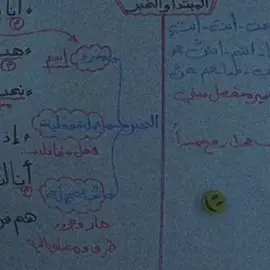 قالت تبسم !يا فتي ما اروعك....؟💔