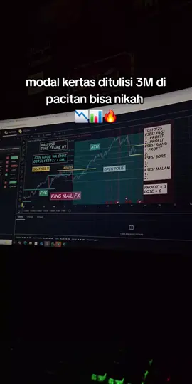 kalau nikah sederhana saja, berfikir  10 thn kedepanya 🔥 #kingmailfx #masukberandafypシ #xauusdtrader #motivasi #traderindonesia 