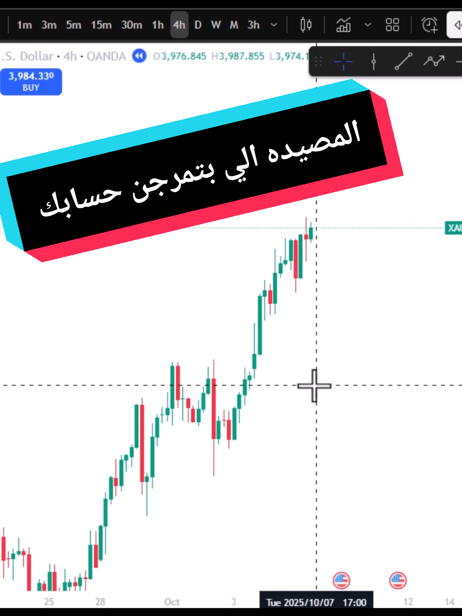 #فوركس #تعليم الفوركس#تعليم التداول #تداول العملات الرقمية #تداول الذهب  النفط@توصيات فوركس# تعليم التداول للمبتدئين