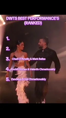 number 1 😮 #foryou #fyp #dwts #dancingwiththestars 
