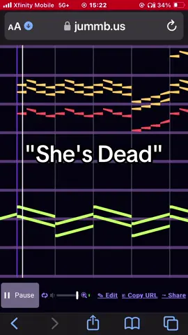 Its not really my best but I like the vibe to it #music #horror #death #fire #fypシ 