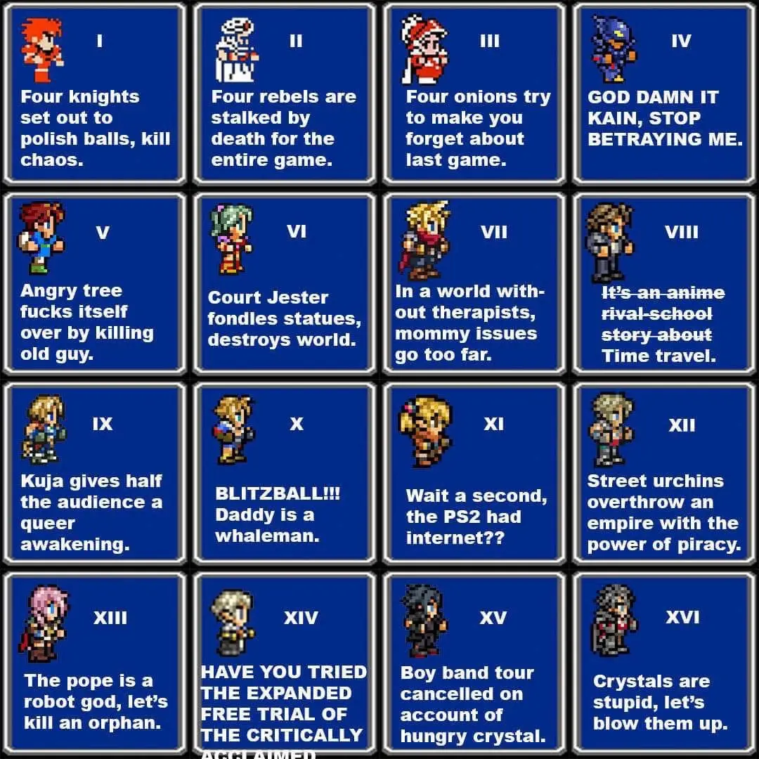 Final Fantasy in a Nutshell #finalfantasy #videogames #rpg #ffvii #ffvi 