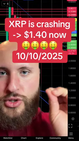 XRP is crashing  -> $1.40 now 🤑🤑🤑🤑 10/10/2025 #xrp #xrpcommunity #xrparmy #ripple #crypto 