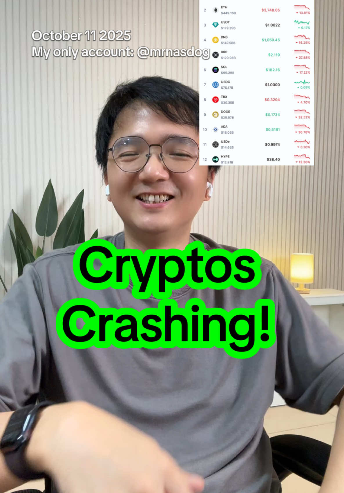 Cryptos are crashing? Bull market is over? Buy vs sell? What is going on in the crypto? Is Bitcoin dead? #bitcoin  #cryptocrash #cryptocurrency #investing #ethereum 