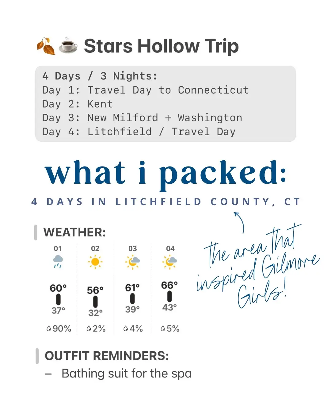 This weekend, I’m off to Connecticut on a dream fall trip… visiting the cozy towns and places that inspired Gilmore Girls (my all time fav show!!) ☕️🍂📙 Stars Hollow may not be a real place (🥲) but Litchfield County, CT is as close as it gets. It’s where Amy Sherman-Palladino stayed when she was inspired for the show, and many similar staples of Gilmore Girls (the inn, the gazebo!) can be spotted in the area. I am SO excited to finally visit and soak up the charm myself 🍁🧡 All of my outfits are on my ShopMy page! Stay tuned for all the Connecticut content coming this weekend on my stories and on my profile! 👏🏼 #packinglist #gilmoregirls #starshollow #falloutfits #packing    