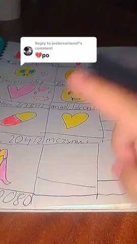 Replying to @jestersoriano7 